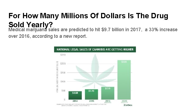 For How Many Millions Of Dollars Is The Drug Sold Yearly? Medical marijuana sales