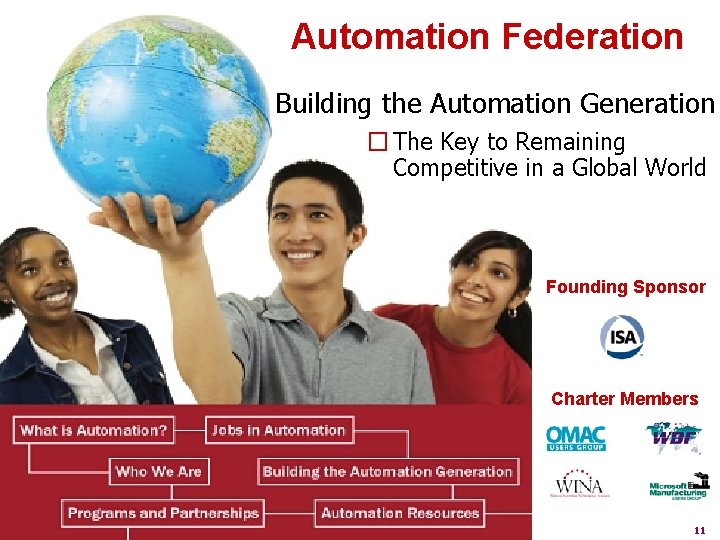 Automation Federation Building the Automation Generation � The Key to Remaining Competitive in a
