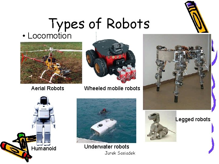 Types of Robots • Locomotion Aerial Robots Wheeled mobile robots Legged robots Humanoid Underwater