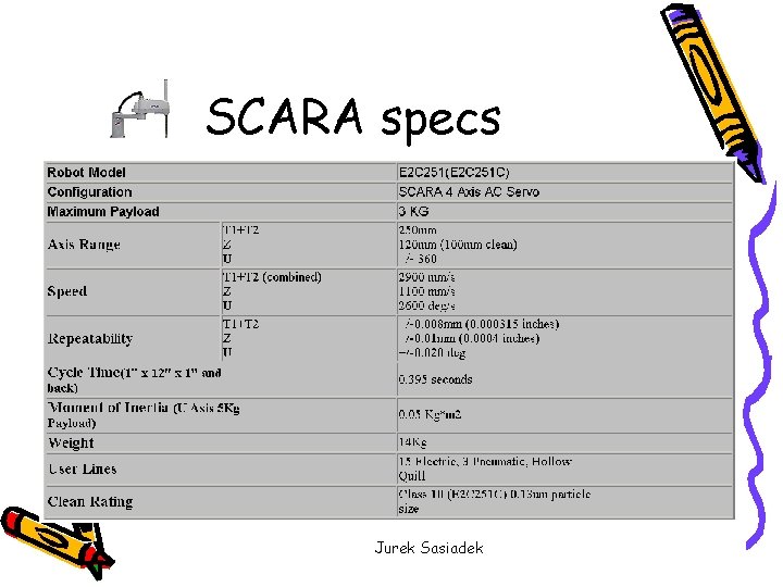 SCARA specs Jurek Sasiadek 