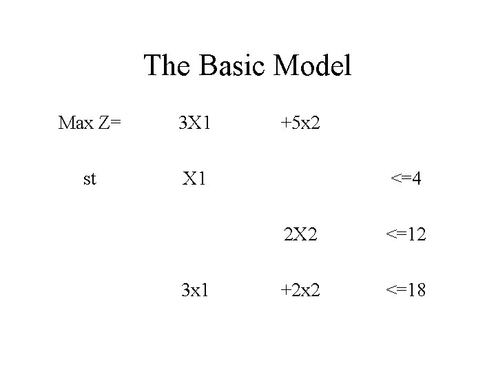 The Basic Model Max Z= 3 X 1 st X 1 3 x 1