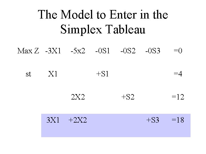 The Model to Enter in the Simplex Tableau Max Z -3 X 1 st