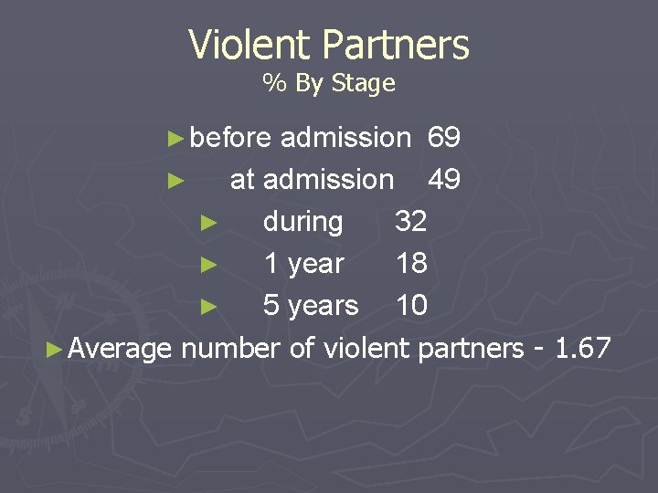 Violent Partners % By Stage ► before admission 69 ► at admission 49 ►