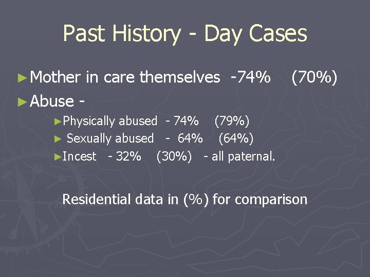Past History - Day Cases ► Mother ► Abuse in care themselves -74% (70%)