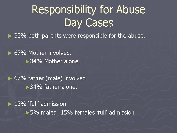 Responsibility for Abuse Day Cases ► 33% both parents were responsible for the abuse.