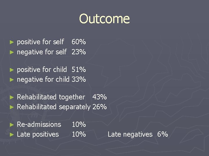 Outcome positive for self 60% ► negative for self 23% ► positive for child