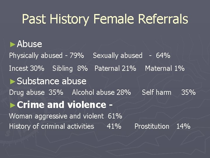 Past History Female Referrals ► Abuse Physically abused - 79% Incest 30% Sibling 8%