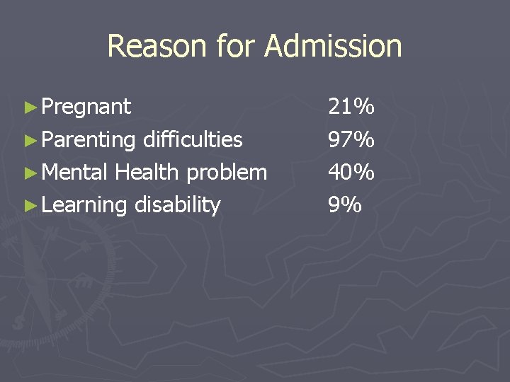 Reason for Admission ► Pregnant ► Parenting difficulties ► Mental Health problem ► Learning
