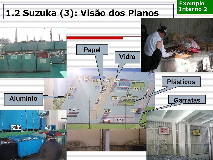 1. 2 Suzuka (3): Visão dos Planos Papel Exemplo Interno 2 Vidro Plásticos Alumínio