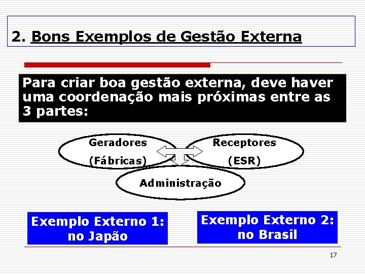 2. Bons Exemplos de Gestão Externa Para criar boa gestão externa, deve haver uma