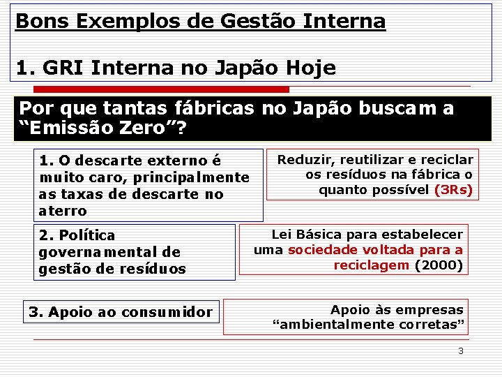 Bons Exemplos de Gestão Interna 1. GRI Interna no Japão Hoje Por que tantas