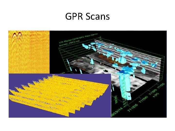 GPR Scans 