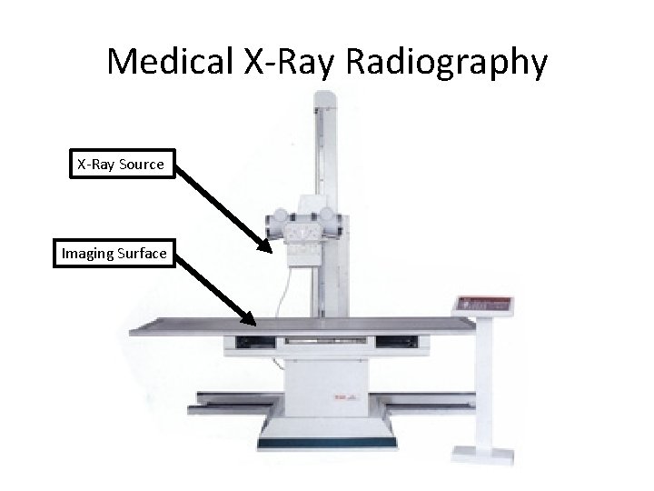 Medical X-Ray Radiography X-Ray Source Imaging Surface 