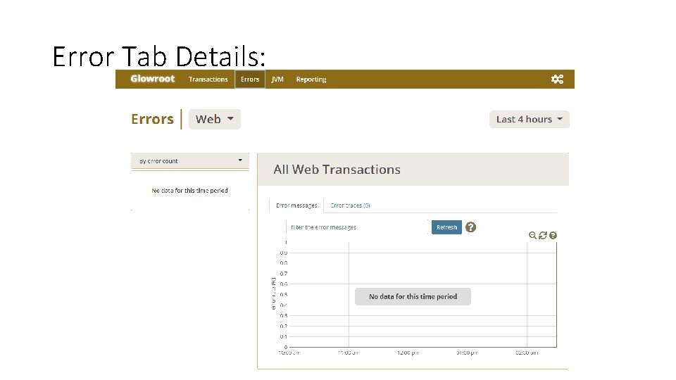 Error Tab Details: Tech. M Public 