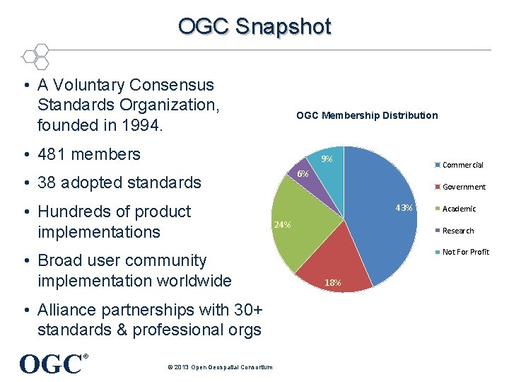 OGC Snapshot • A Voluntary Consensus Standards Organization, founded in 1994. OGC Membership Distribution