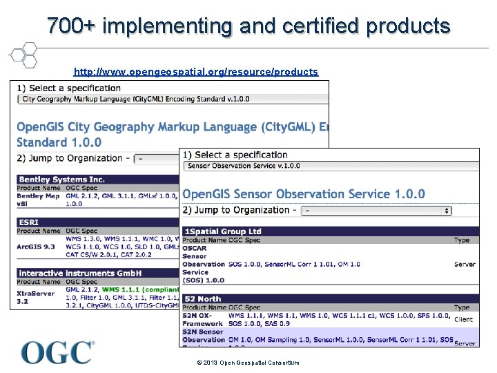 700+ implementing and certified products http: //www. opengeospatial. org/resource/products OGC ® © 2013 Open