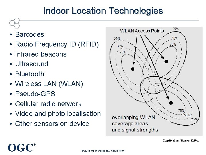 Indoor Location Technologies • • • Barcodes Radio Frequency ID (RFID) Infrared beacons Ultrasound
