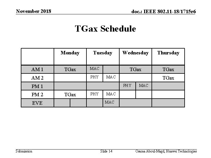 November 2018 doc. : IEEE 802. 11 -18/1715 r 6 TGax Schedule Monday AM