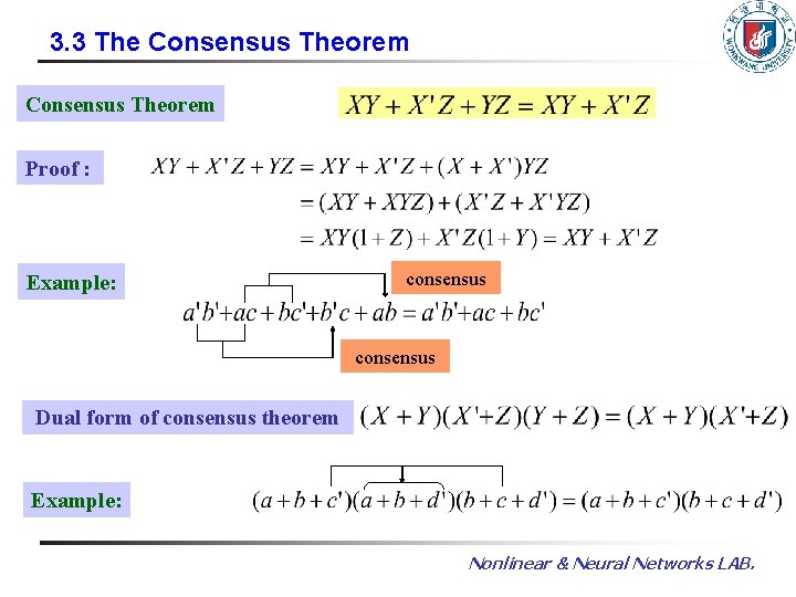 3. 3 The Consensus Theorem Proof : Example: consensus Dual form of consensus theorem