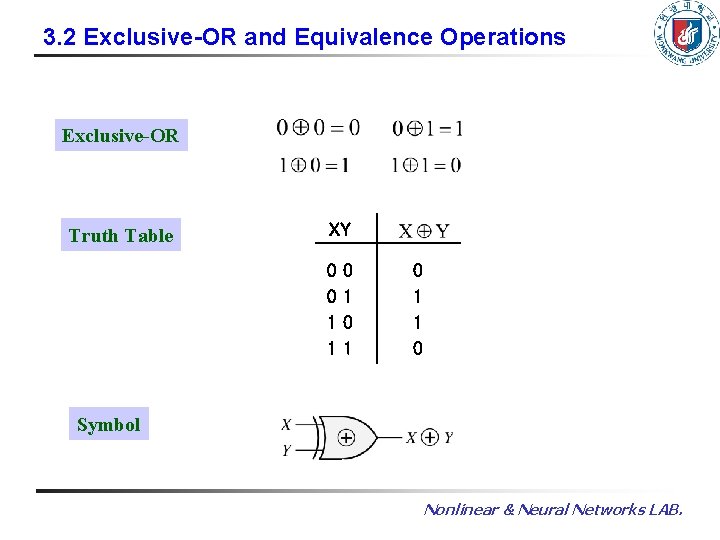 3. 2 Exclusive-OR and Equivalence Operations Exclusive-OR Truth Table XY 0 0 1 1