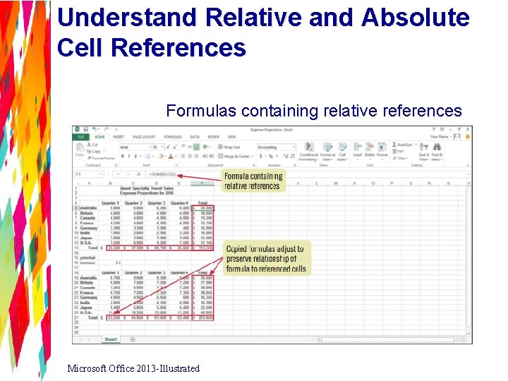 Understand Relative and Absolute Cell References Formulas containing relative references Microsoft Office 2013 -Illustrated