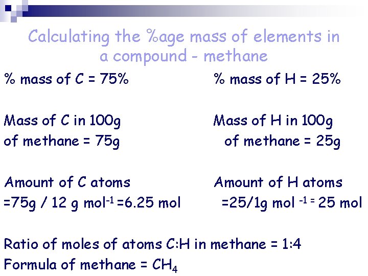 Calculating the %age mass of elements in a compound - methane % mass of