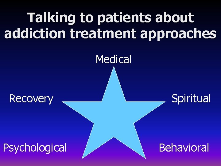 Talking to patients about addiction treatment approaches Medical Recovery Psychological Spiritual Behavioral 