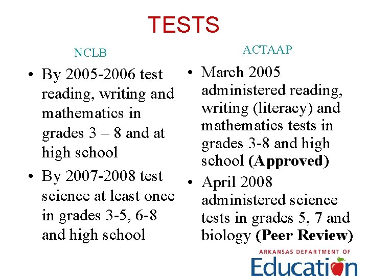 TESTS NCLB ACTAAP • By 2005 -2006 test • March 2005 administered reading, writing