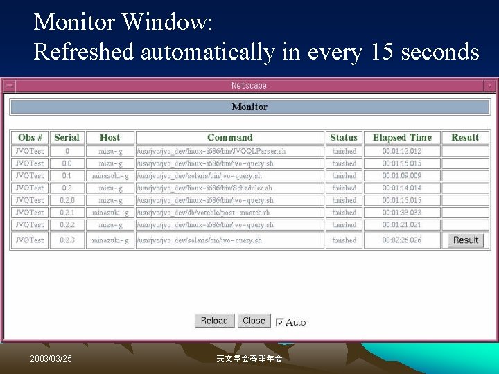 Monitor Window: Refreshed automatically in every 15 seconds 2003/03/25 天文学会春季年会 