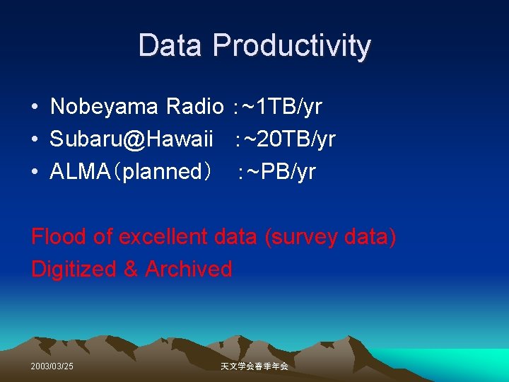 Data Productivity • Nobeyama Radio ：~1 TB/yr • Subaru@Hawaii ：~20 TB/yr • ALMA（planned） ：~PB/yr