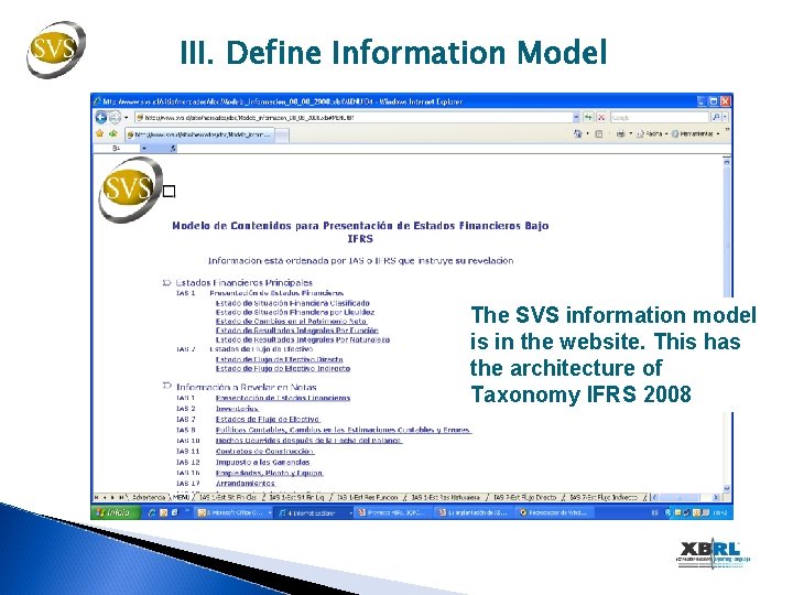 III. Define Information Model The SVS information model is in the website. This has