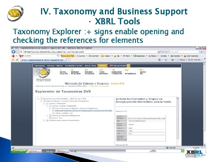 IV. Taxonomy and Business Support · XBRL Tools Taxonomy Explorer : + signs enable