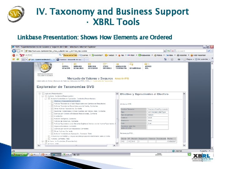 IV. Taxonomy and Business Support · XBRL Tools Linkbase Presentation: Shows How Elements are