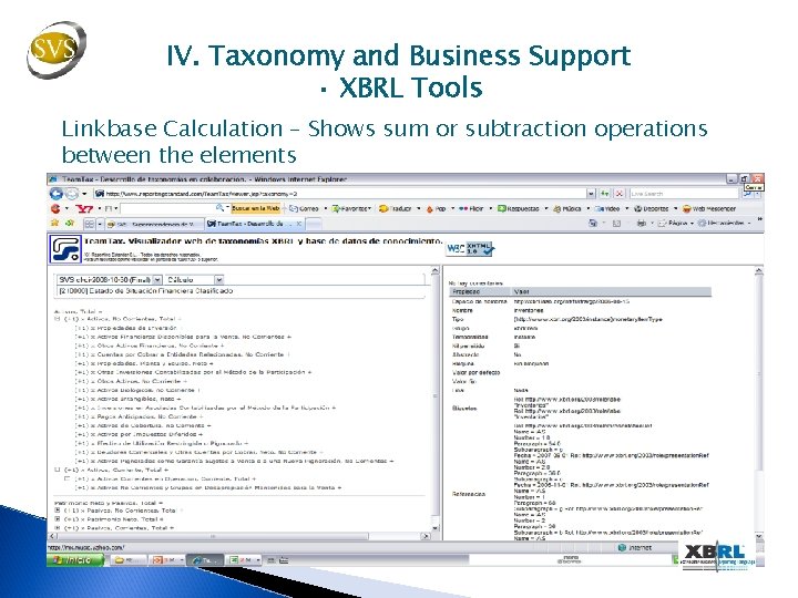 IV. Taxonomy and Business Support · XBRL Tools Linkbase Calculation – Shows sum or