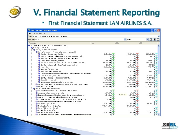 V. Financial Statement Reporting · First Financial Statement LAN AIRLINES S. A. 