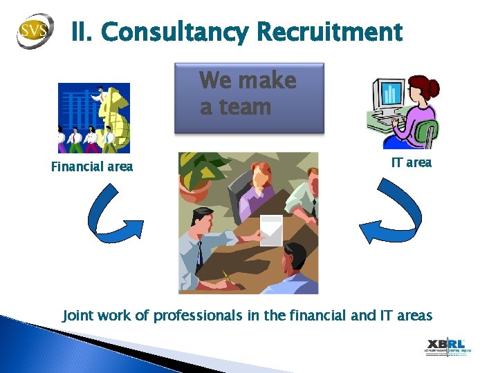 II. Consultancy Recruitment We make a team Financial area IT area Joint work of