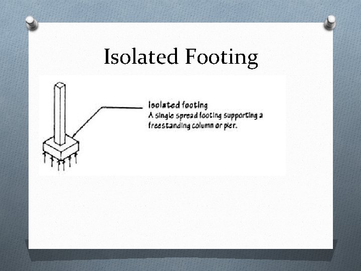 Isolated Footing 