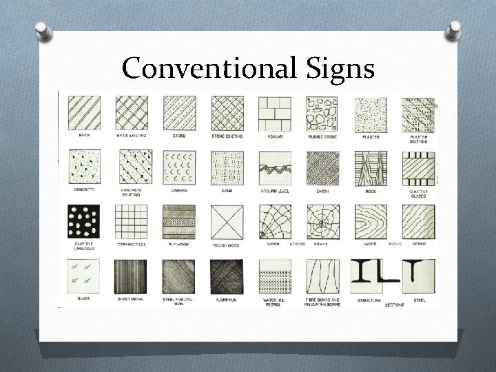 Conventional Signs 