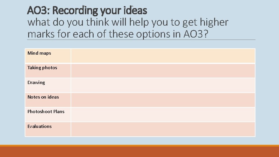 AO 3: Recording your ideas what do you think will help you to get