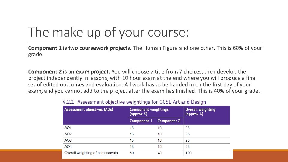 The make up of your course: Component 1 is two coursework projects. The Human