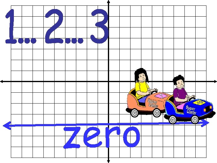 zero 