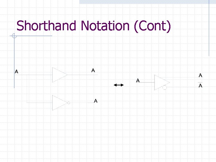 Shorthand Notation (Cont) 