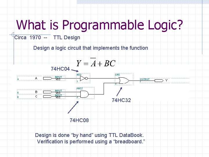 What is Programmable Logic? Circa 1970 -- TTL Design a logic circuit that implements
