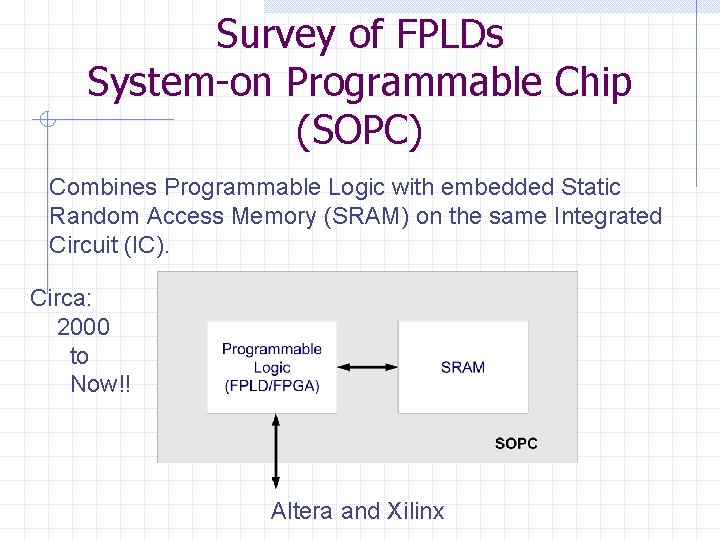 Survey of FPLDs System-on Programmable Chip (SOPC) Combines Programmable Logic with embedded Static Random