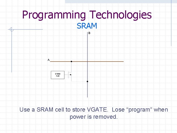 Programming Technologies SRAM Use a SRAM cell to store VGATE. Lose “program” when power