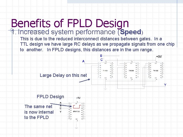 Benefits of FPLD Design 1. Increased system performance (Speed) This is due to the