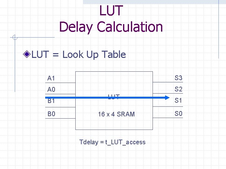 LUT Delay Calculation LUT = Look Up Table A 1 S 3 A 0