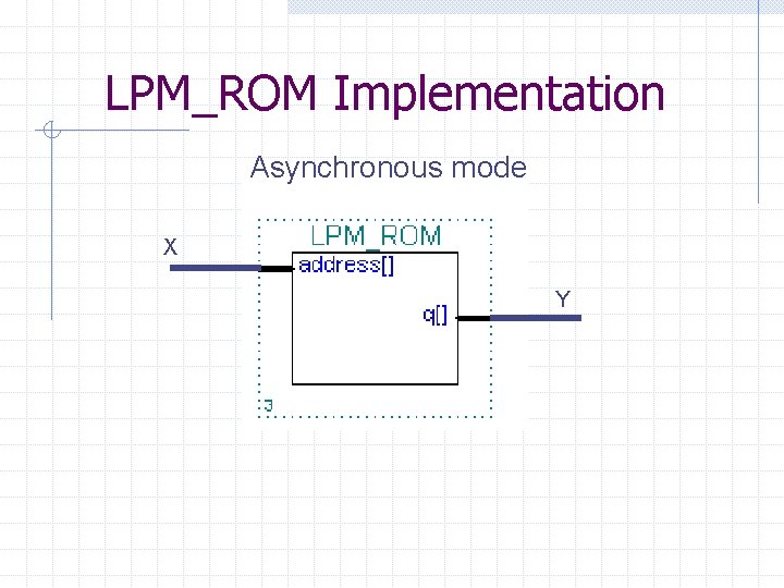 LPM_ROM Implementation Asynchronous mode X Y 
