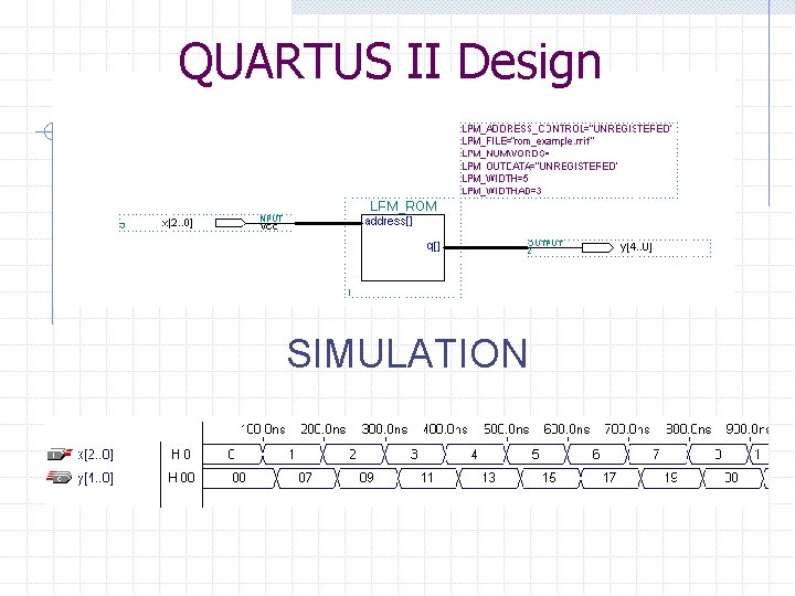 QUARTUS II Design SIMULATION 
