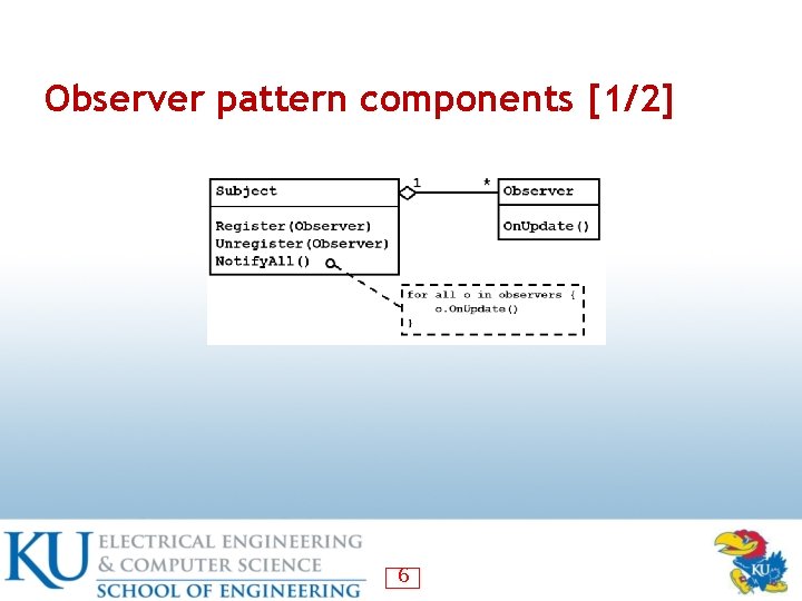 Observer pattern components [1/2] 6 